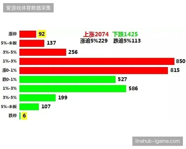 大都会体育场商业路演实战复盘，通过空间分层授权抵消转播带宽压力