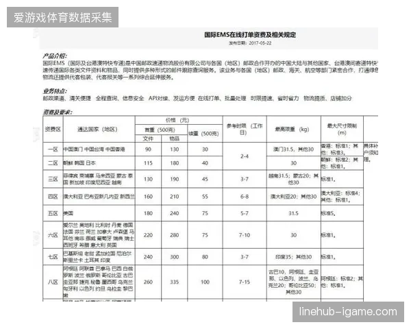 空运医疗转运协议如何消解跨时区赛事中的运动员伤病保障盲区